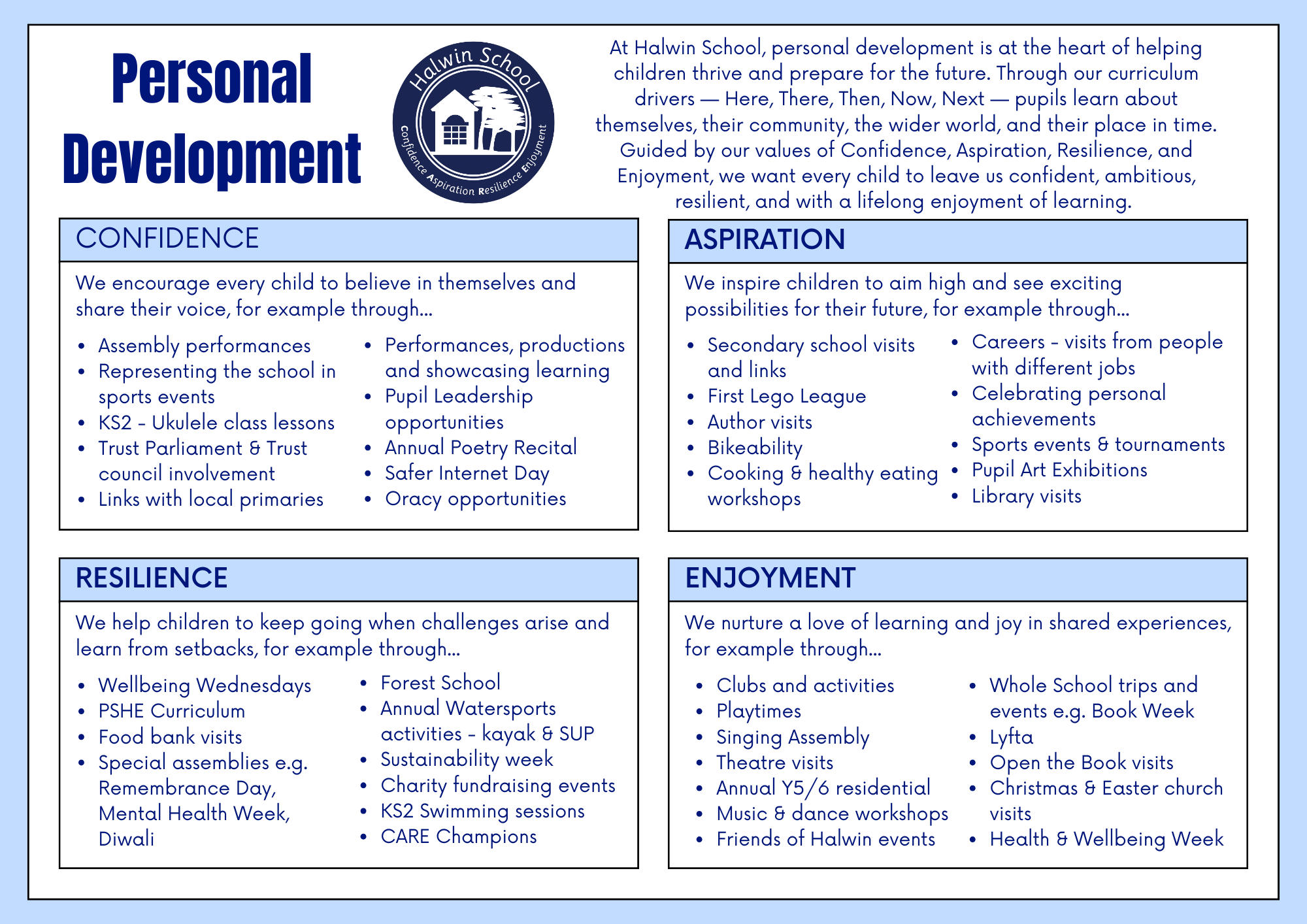 Personal Development - Halwin School
